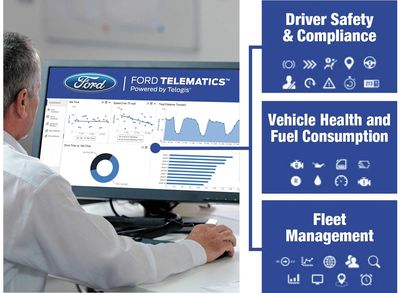 Ford Telematics - Powered by Telogis VJC3Z-70G476-A