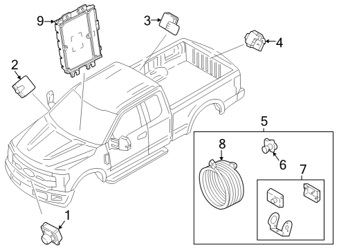 2023 Ford F-250 Super Duty Lane Departure Warning Diagram