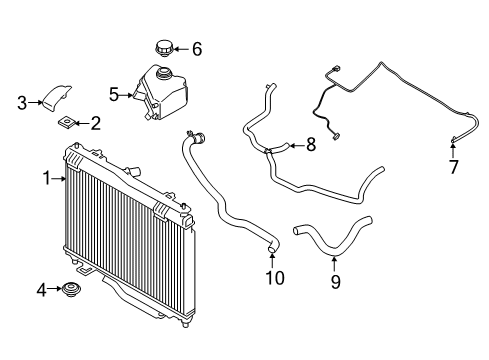 2022 Ford EcoSport Radiator & Components Diagram