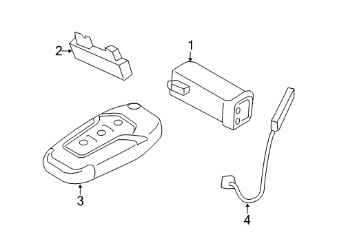 2021 Ford Edge Keyless Entry Components Diagram