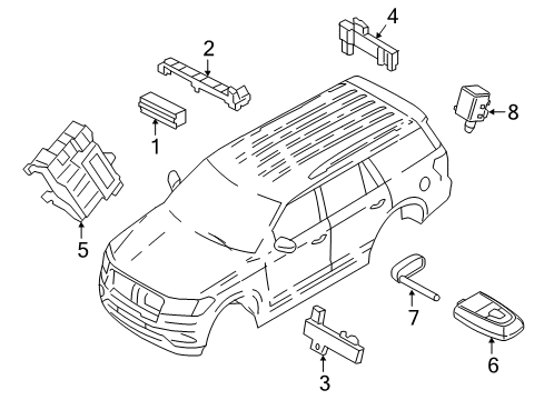 2022 Lincoln Navigator Keyless Entry Components Diagram