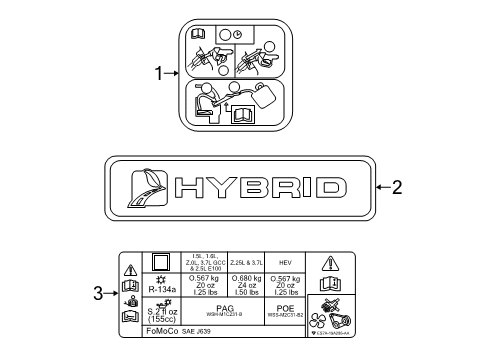 2020 Lincoln MKZ Information Labels Diagram