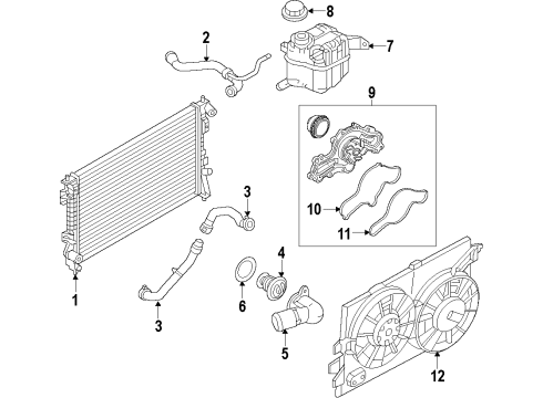 2019 Ford Police Interceptor Sedan Cooling System, Radiator, Water Pump, Cooling Fan Diagram 4