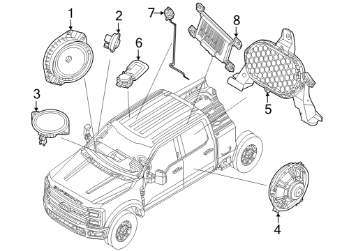 2024 Ford F-250 Super Duty Sound System Diagram 3