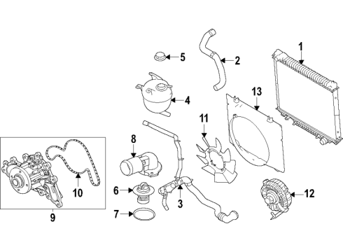 2023 Ford E-350/E-350 Super Duty Cooling System, Radiator, Water Pump, Cooling Fan Diagram