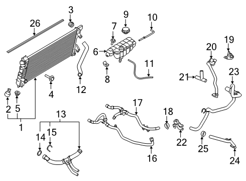 2021 Ford Expedition Radiator & Components Diagram