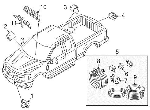 2020 Ford F-250 Super Duty Parking Aid Diagram 1