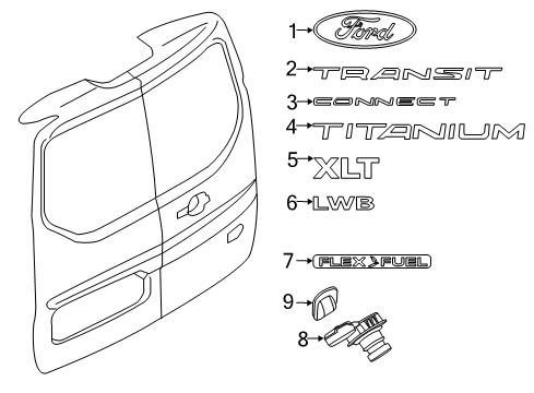 2022 Ford Transit Connect Parking Aid Diagram 6