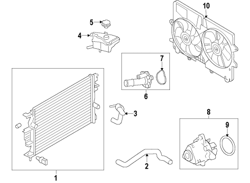 2020 Ford Fusion Cooling System, Radiator, Water Pump, Cooling Fan Diagram 6