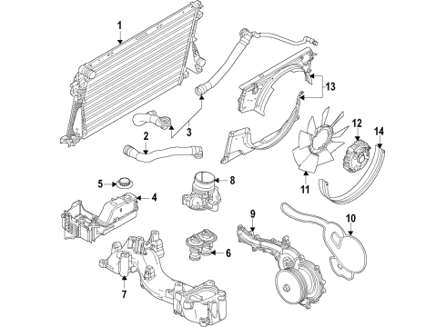 2020 Ford F-250 Super Duty Cooling System, Radiator, Water Pump, Cooling Fan Diagram 6