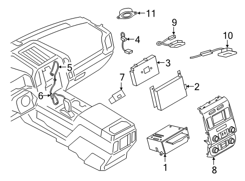 2021 Ford Expedition Navigation System Components Diagram