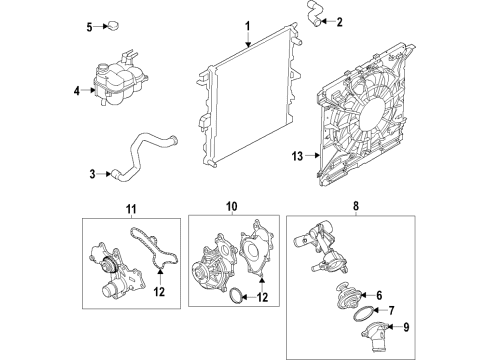 2020 Ford Police Interceptor Utility Cooling System, Radiator, Water Pump, Cooling Fan Diagram 5