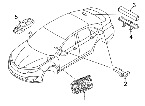 2020 Lincoln MKZ Alarm System Diagram